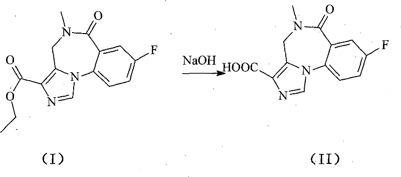A kind of flumazenil compound and its preparation method