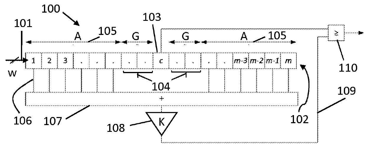 Method and apparatus for echo detection