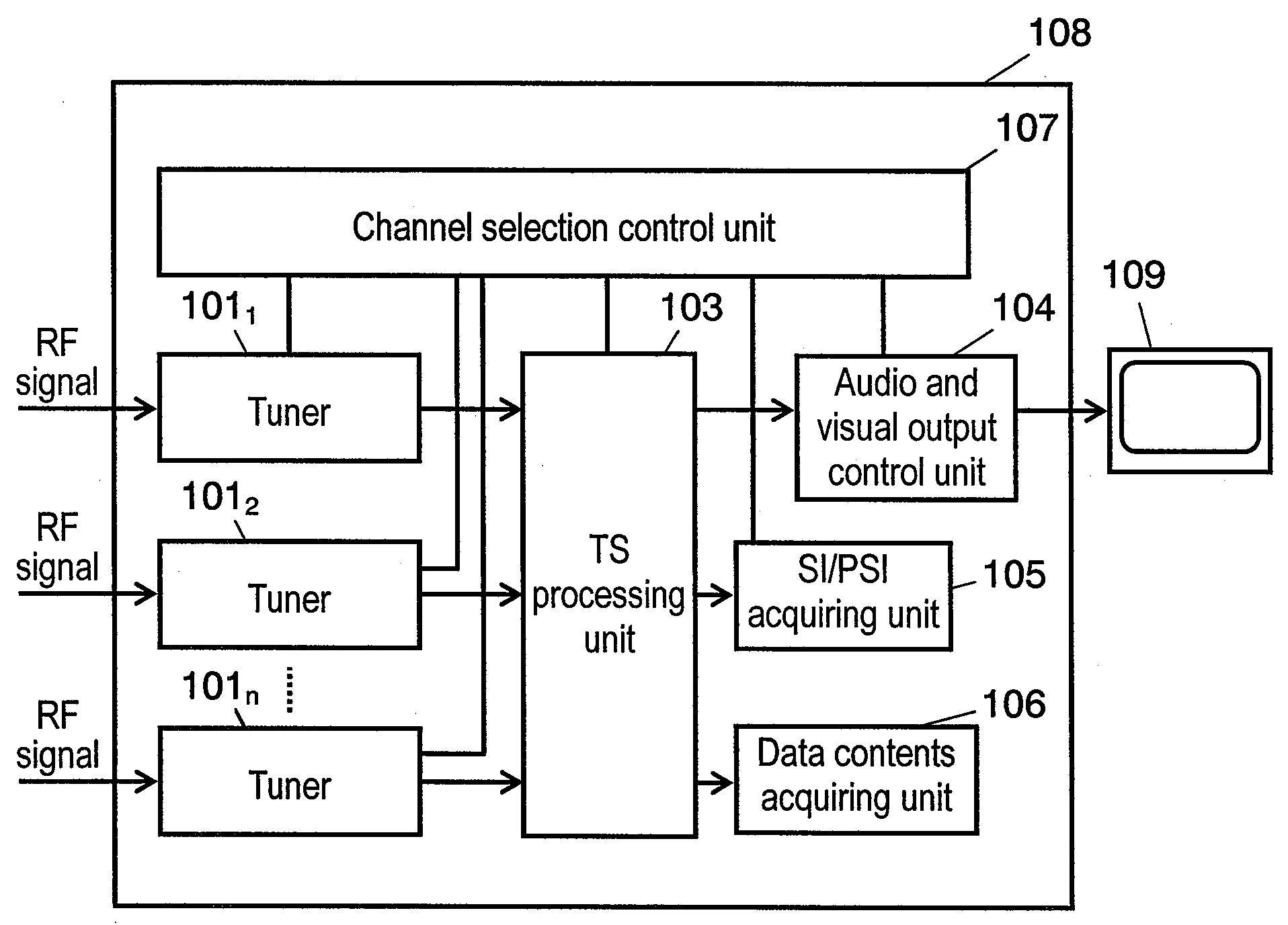 Digital Broadcast Receiving Apparatus