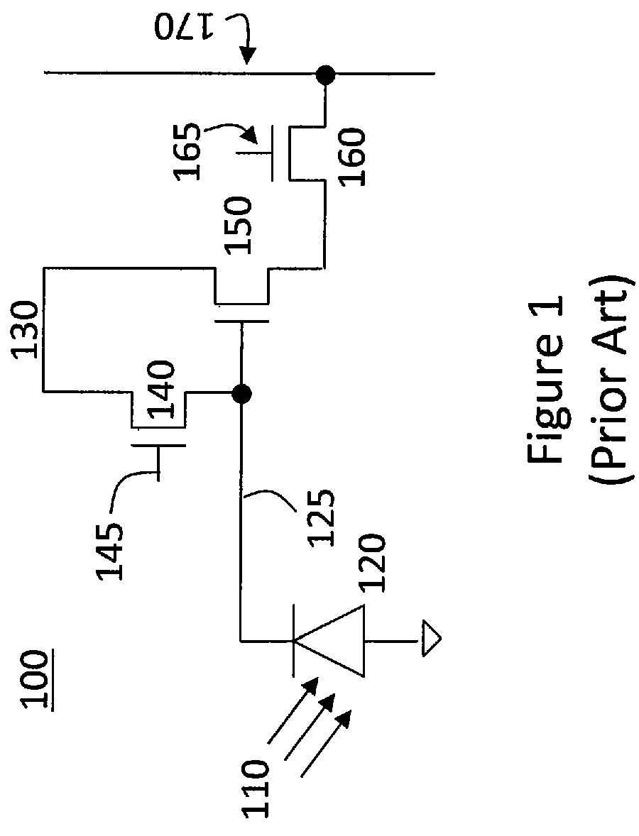Method and apparatus for backside illuminated image sensors using capacitively coupled readout integrated circuits