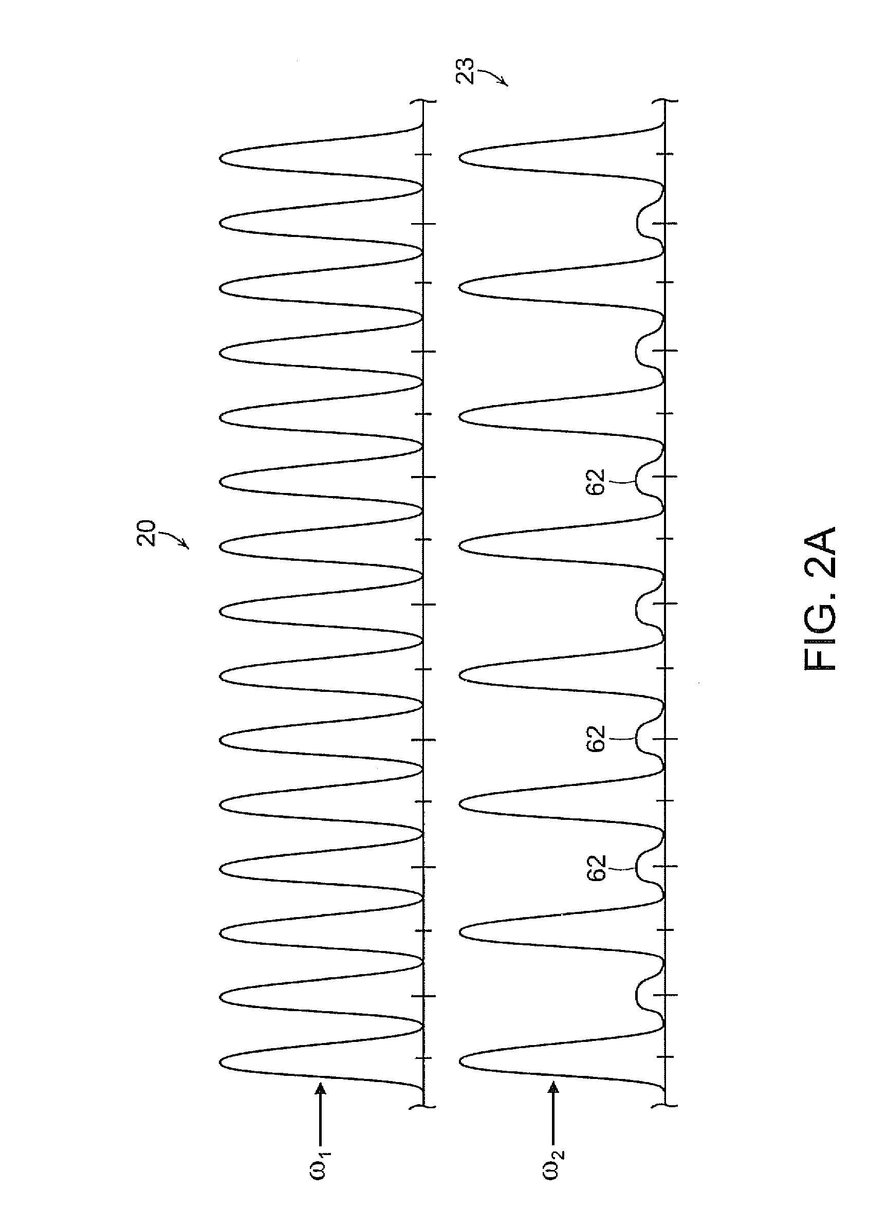 Microscopy imaging system and method employing stimulated raman spectroscopy as a contrast mechanism