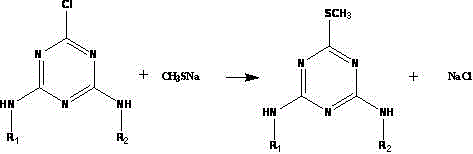 Synthesis method of s-triazine clean-series weedicide