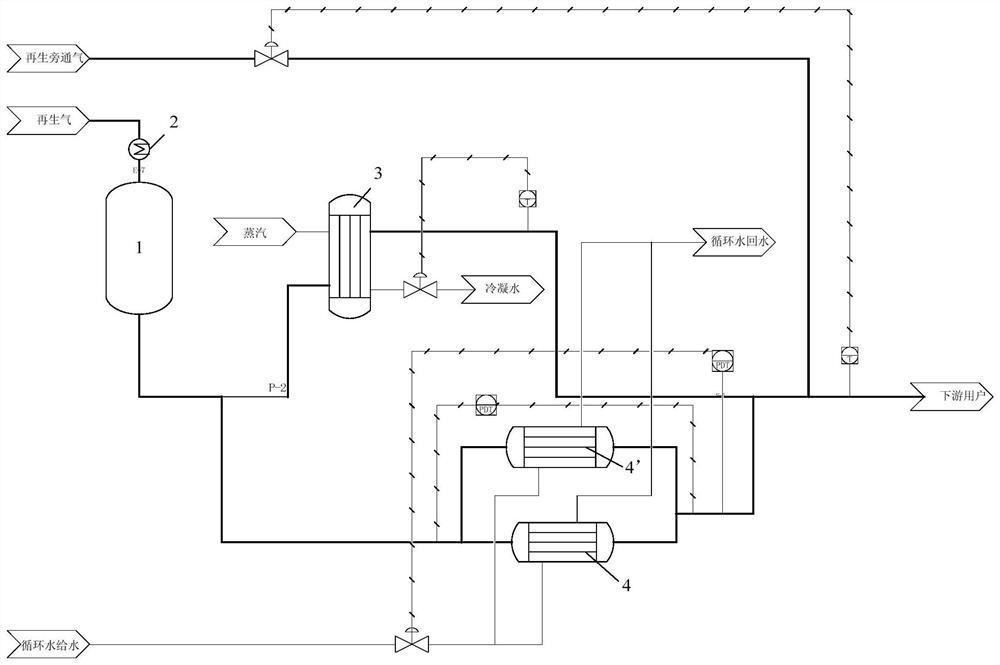 Method and device for controlling naphthalene content in regenerated gas