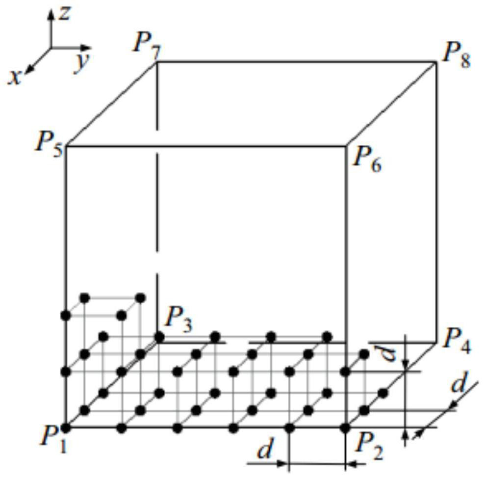 Robot positioning compensation method and device