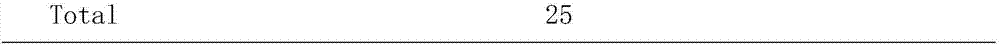 A kind of anti-avian infectious bronchitis virus peptide nucleic acid and its application