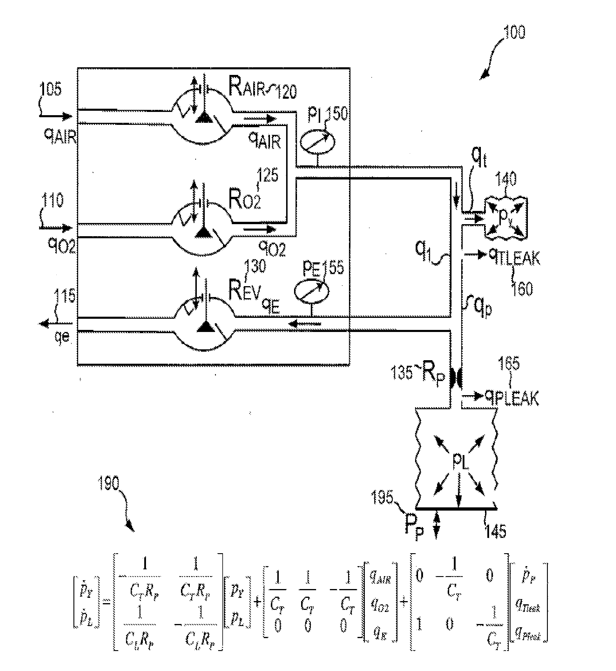 Systems And Methods For Ventilation To Obtain A Predetermined Patient Effort