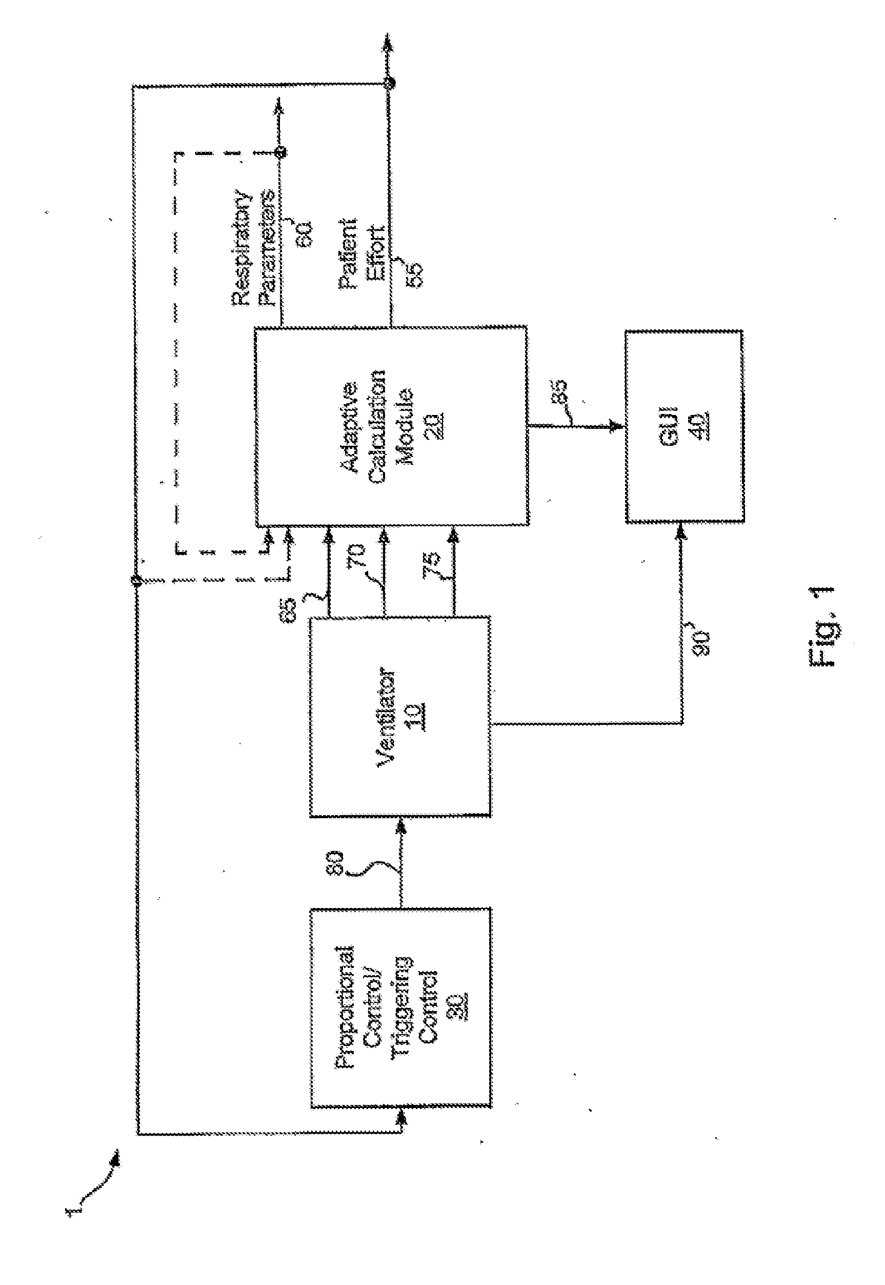 Systems And Methods For Ventilation To Obtain A Predetermined Patient Effort