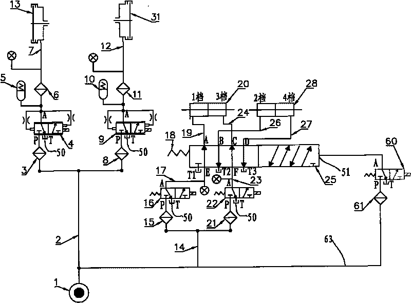 Shift hydraulic control circuit of dual-clutch gearbox