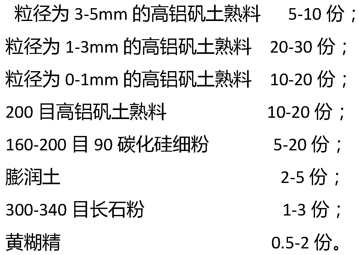 Tertiary air duct low-thermal-conductivity and high-wear-resistance brick and processing technology thereof