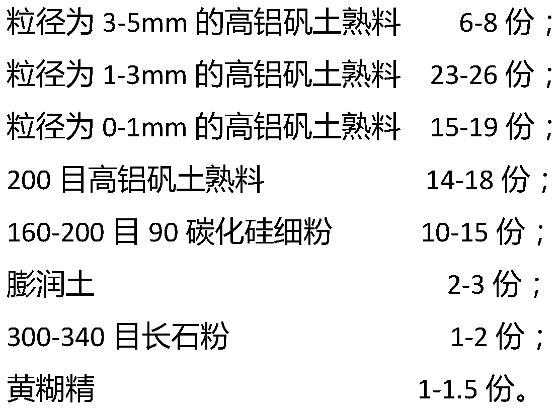 Tertiary air duct low-thermal-conductivity and high-wear-resistance brick and processing technology thereof