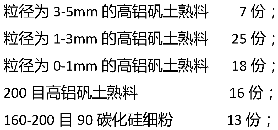 Tertiary air duct low-thermal-conductivity and high-wear-resistance brick and processing technology thereof