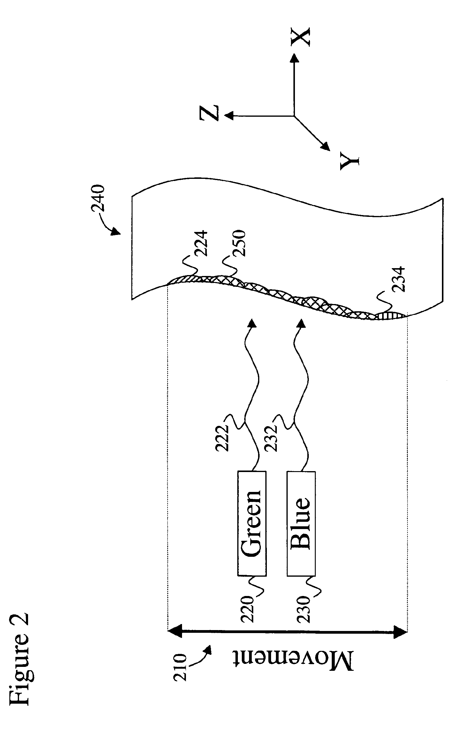 Toothpick for light treatment of body structures