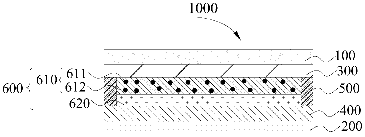 Photonic crystal color changing device, color changing method, shell and electronic equipment