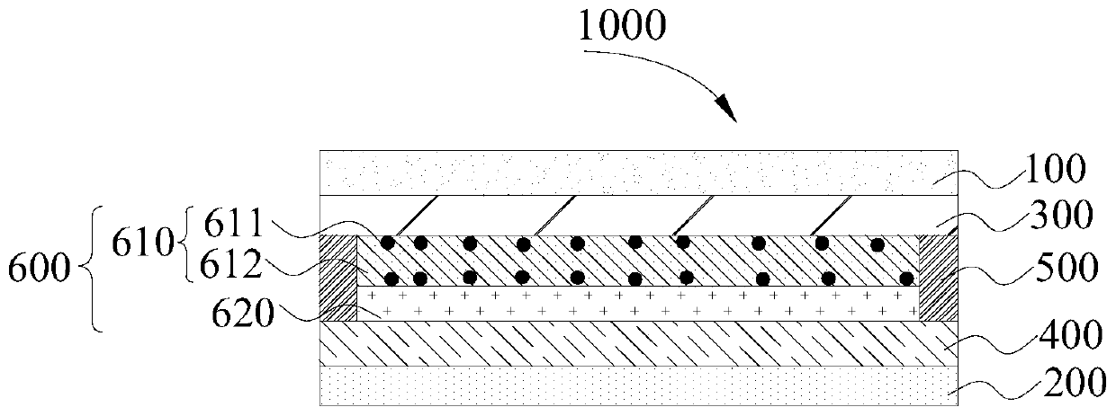 Photonic crystal color changing device, color changing method, shell and electronic equipment