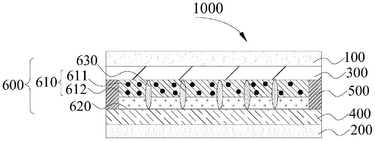 Photonic crystal color changing device, color changing method, shell and electronic equipment