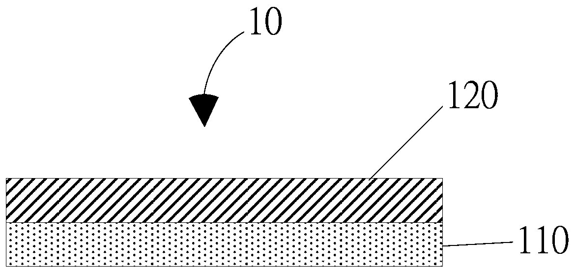 Lithium-sulfur battery separator and lithium-sulfur battery