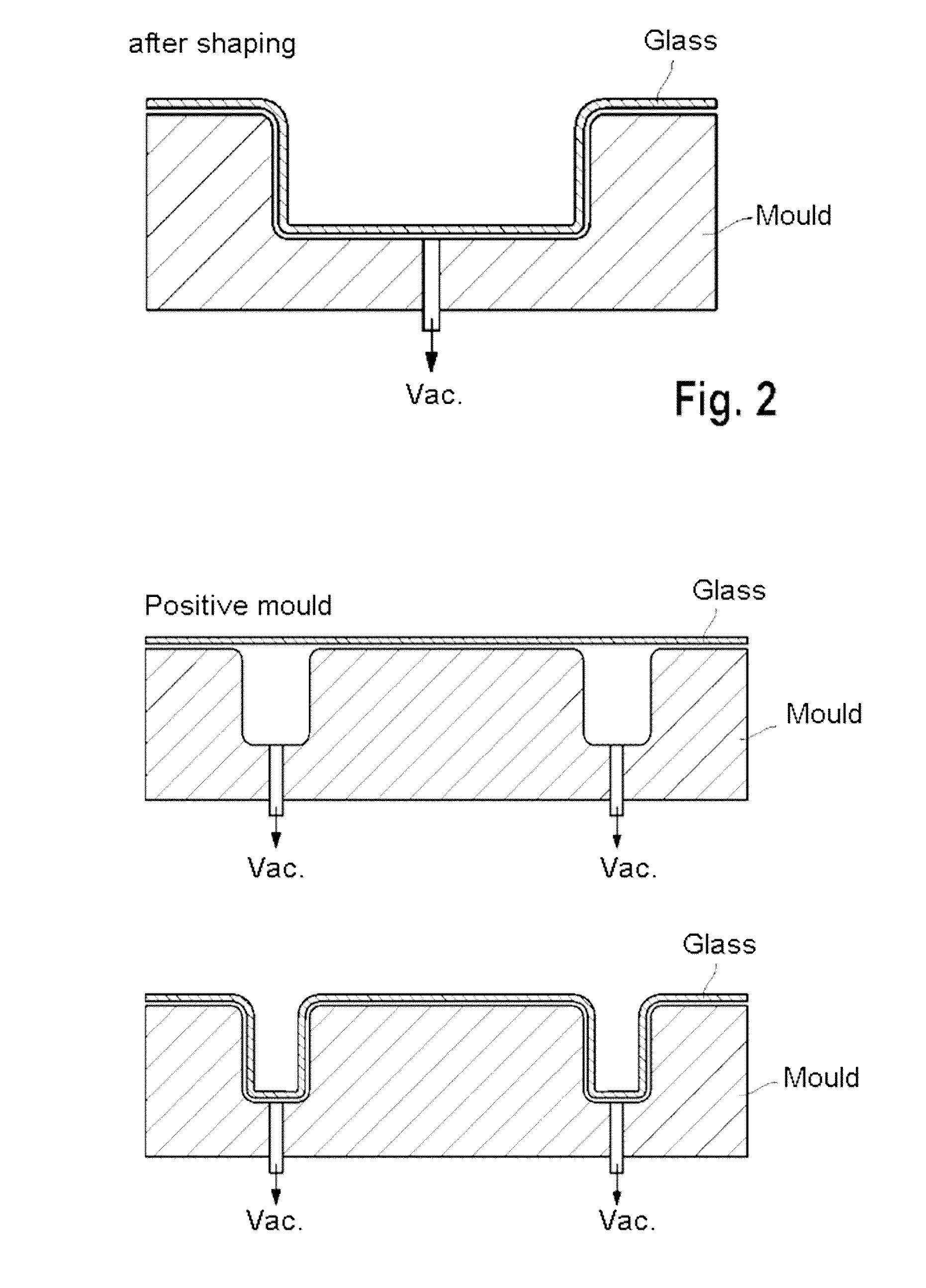 Method for manufacturing molded glass articles, and use of the glass articles manufactured according to the method