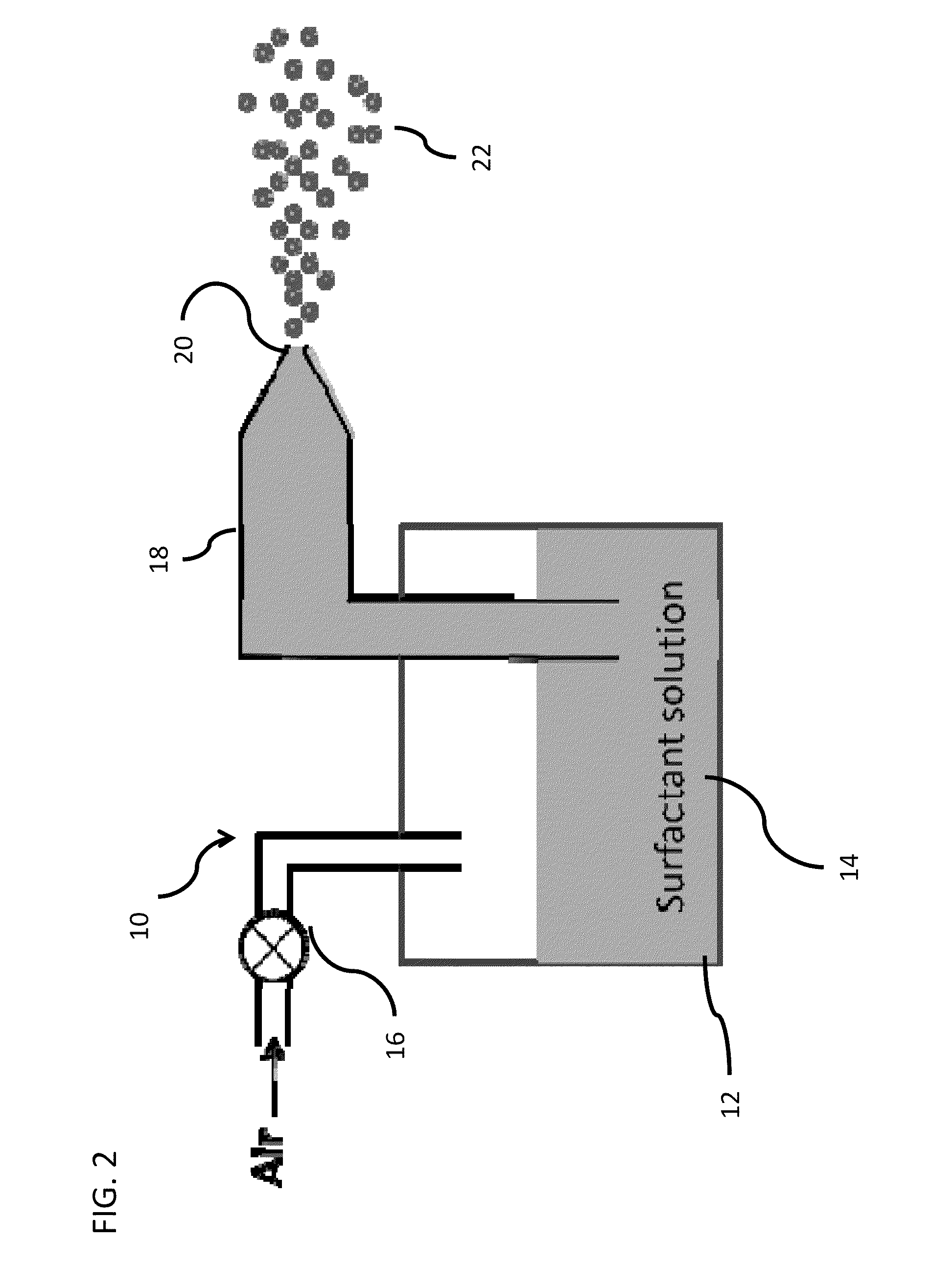 Method to generate micro scale gas filled liquid bubbles as tracer particles or inhaler mist for drug delivery