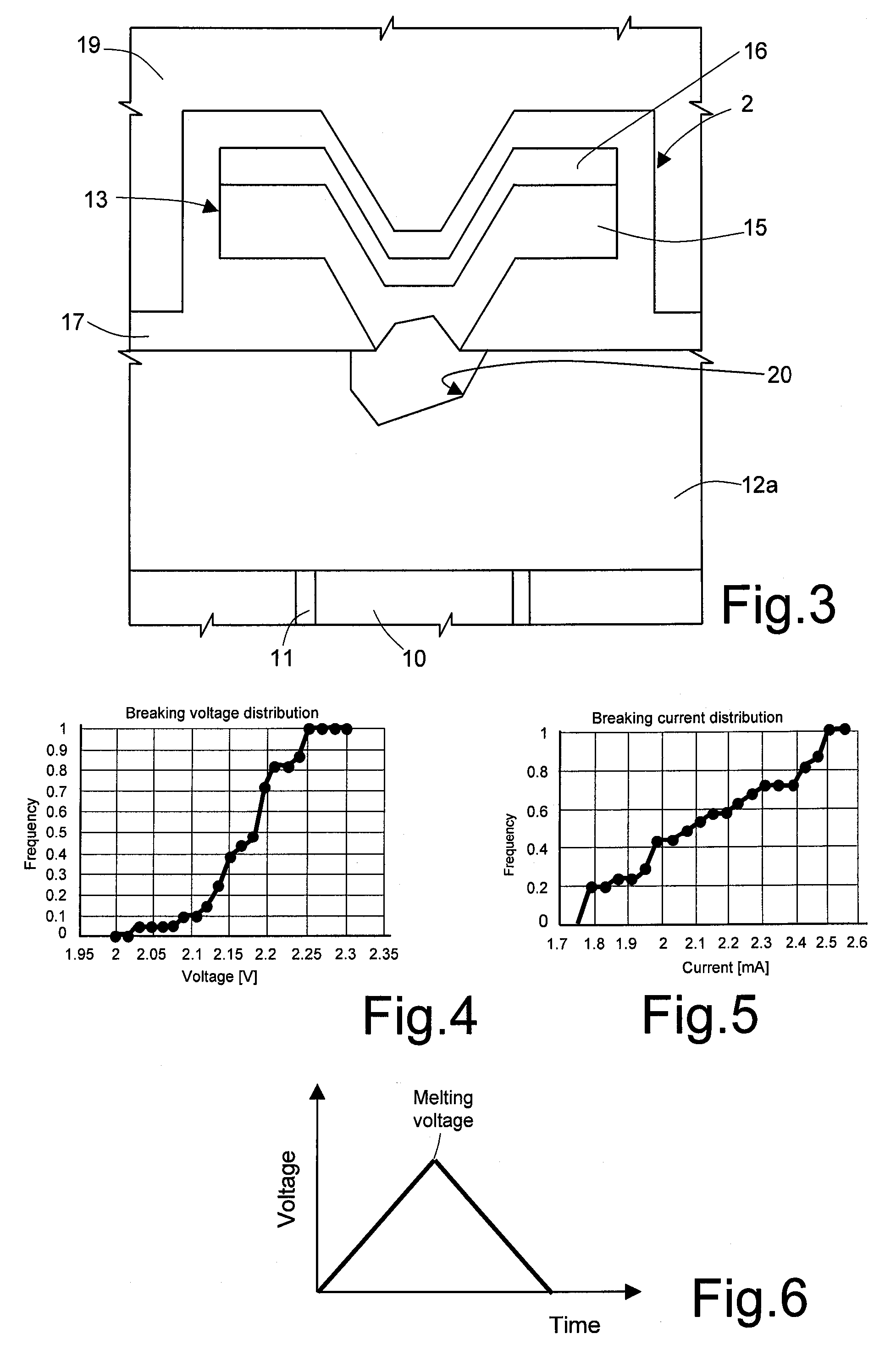 Electrical fuse device based on a phase-change memory element and corresponding programming method