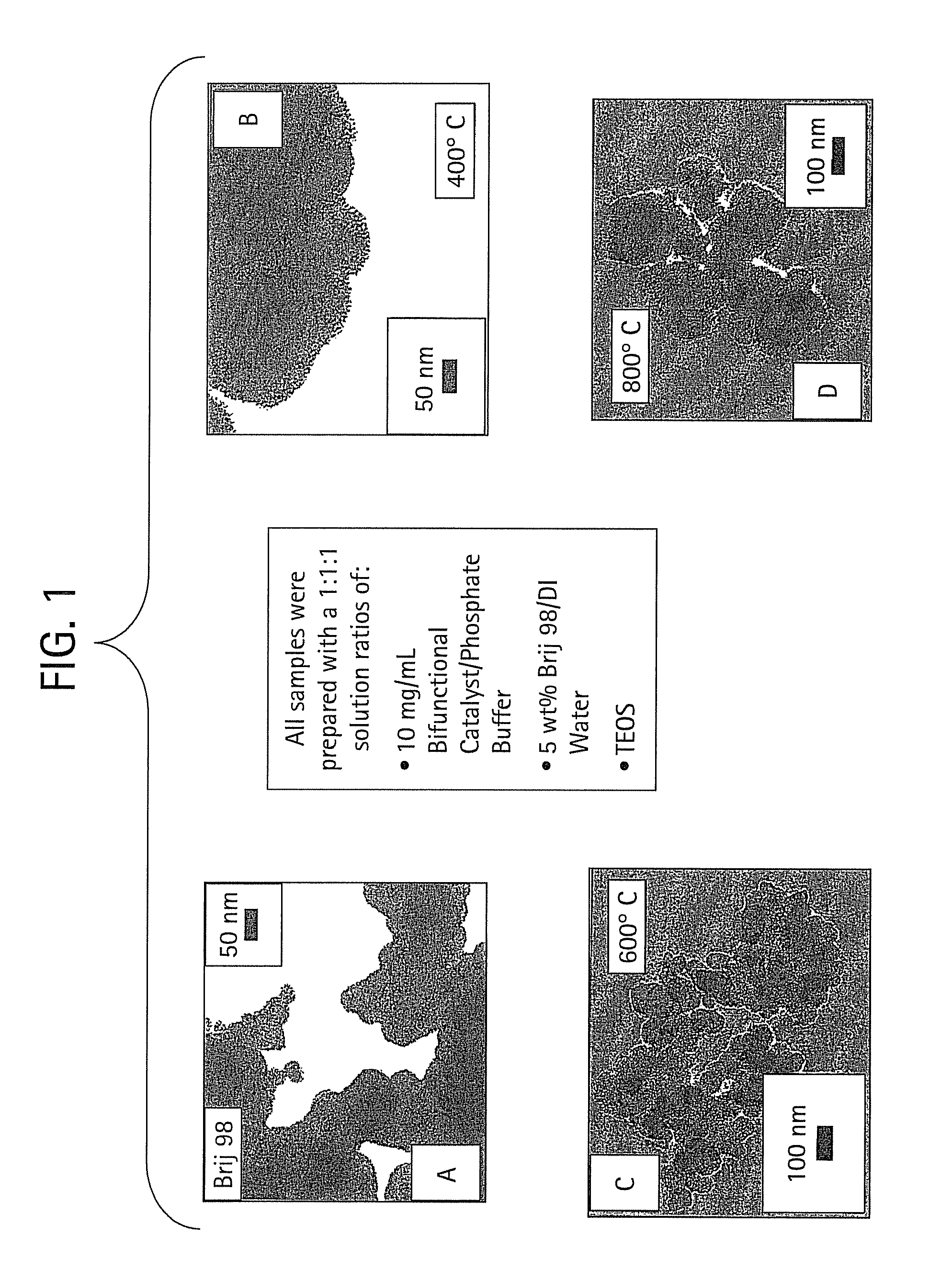 Highly condensed mesoporous silicate compositions and methods