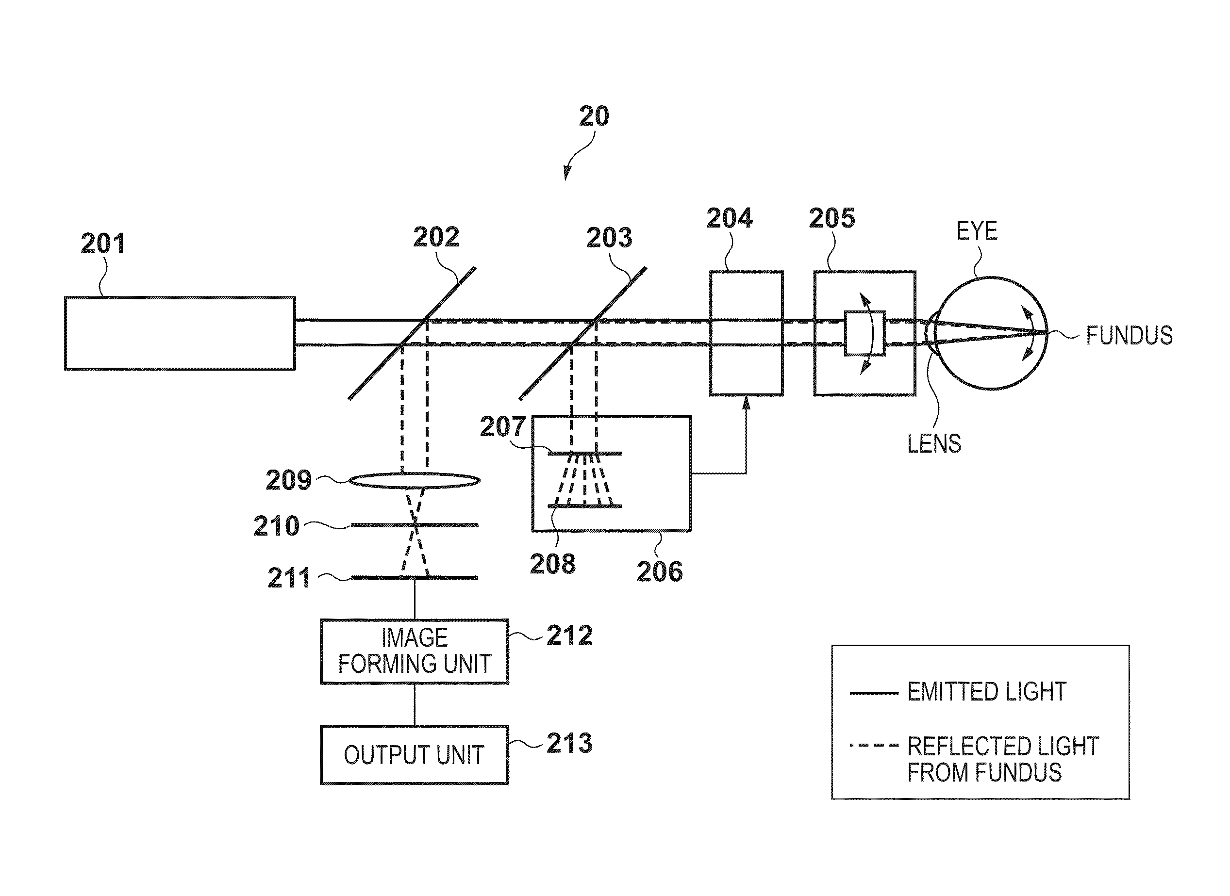 Image processing apparatus and image processing method