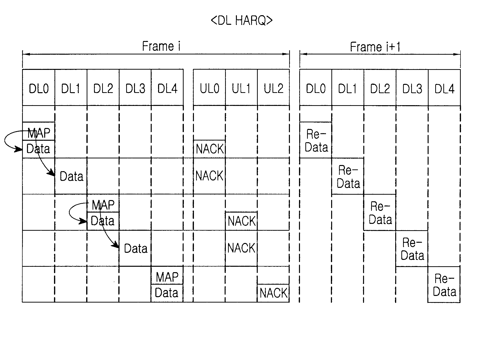 Method for signal transmission/reception based on HARQ scheme in wireless mobile communication system