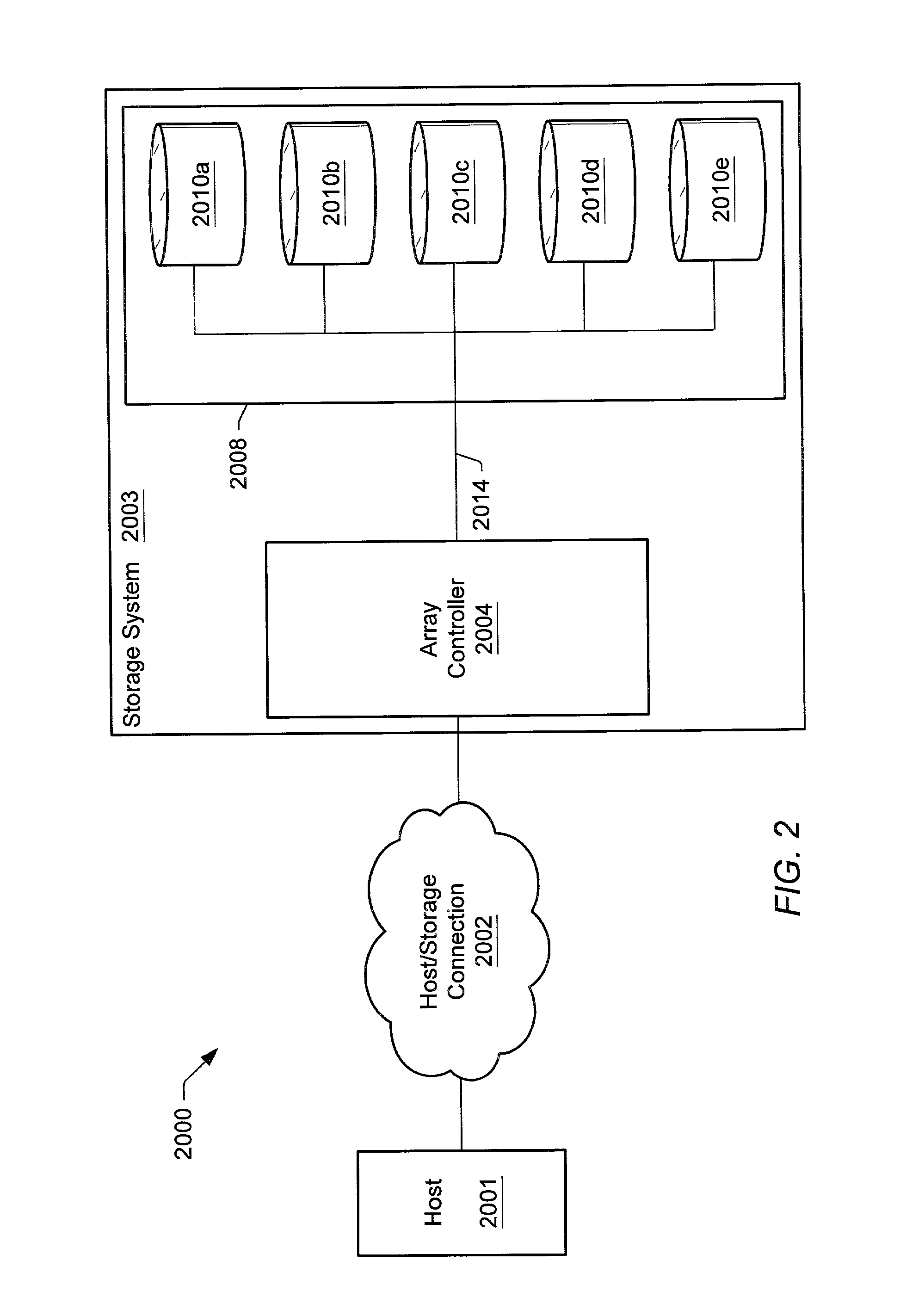 System and method for verifying error detection/correction logic