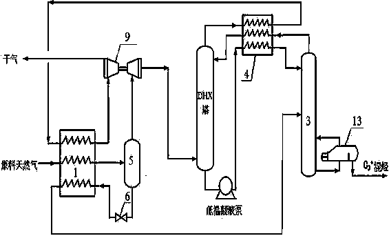 A system and method for recovering heavy hydrocarbons with carbon three or more in natural gas