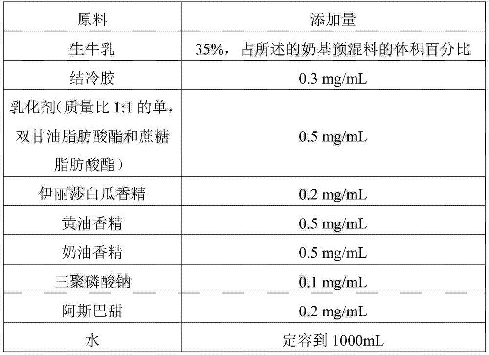 Milk beverage and its raw material composition and preparation method
