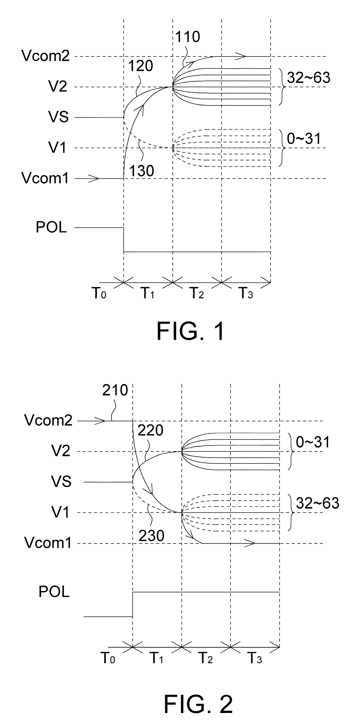 Low Power Driving Method for a Display Panel and Driving Circuit Therefor