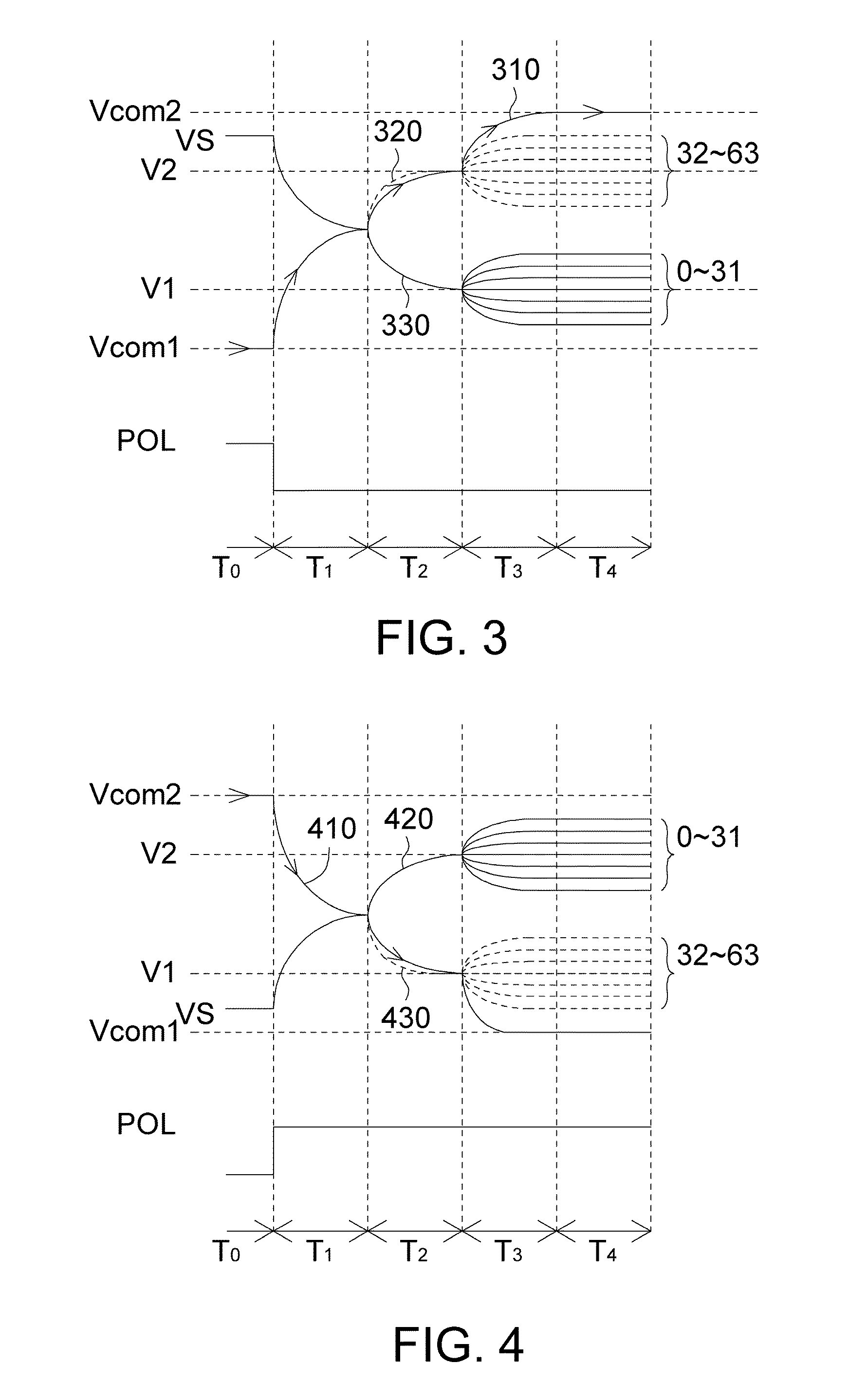 Low Power Driving Method for a Display Panel and Driving Circuit Therefor