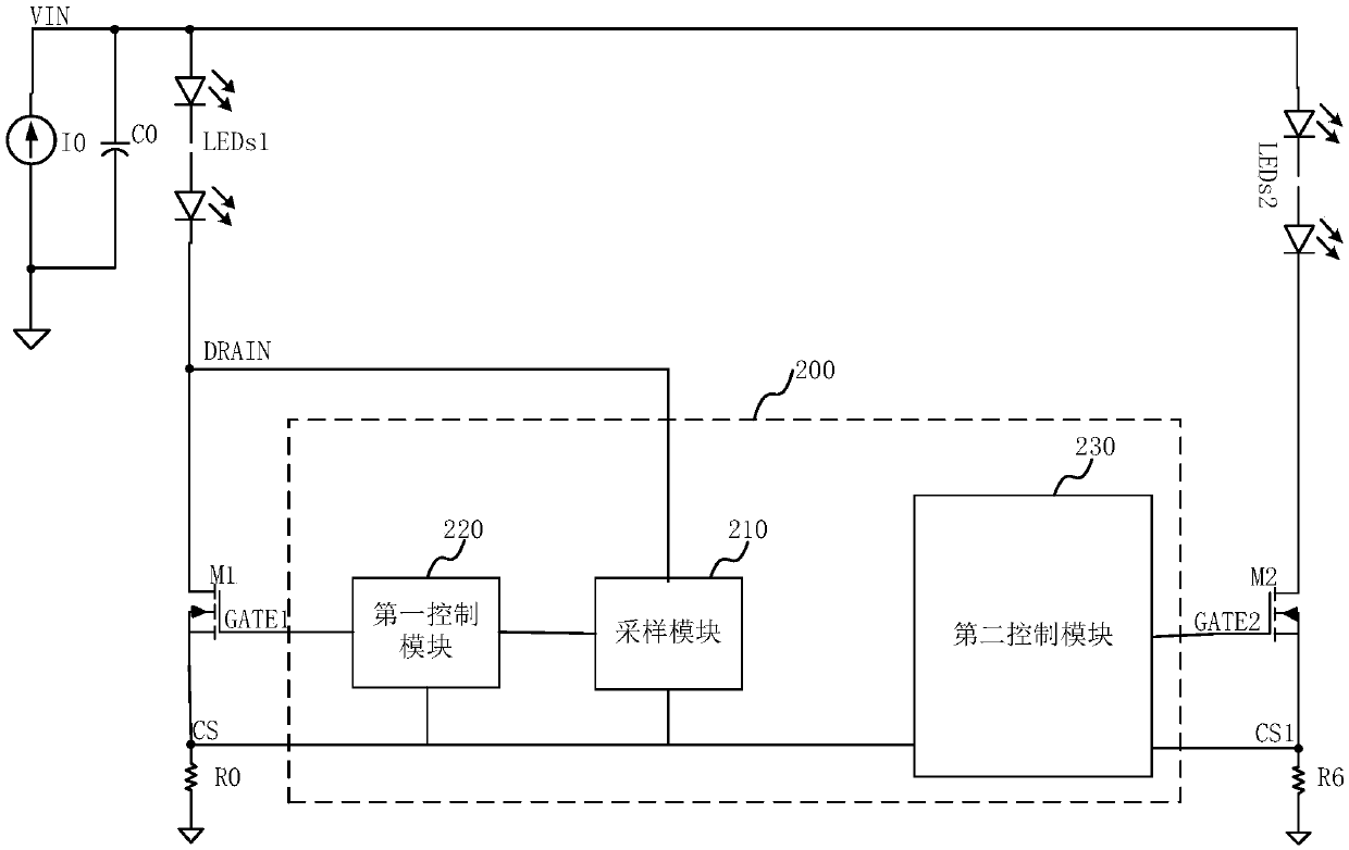 Controller, chip and method of a dual-led drive system