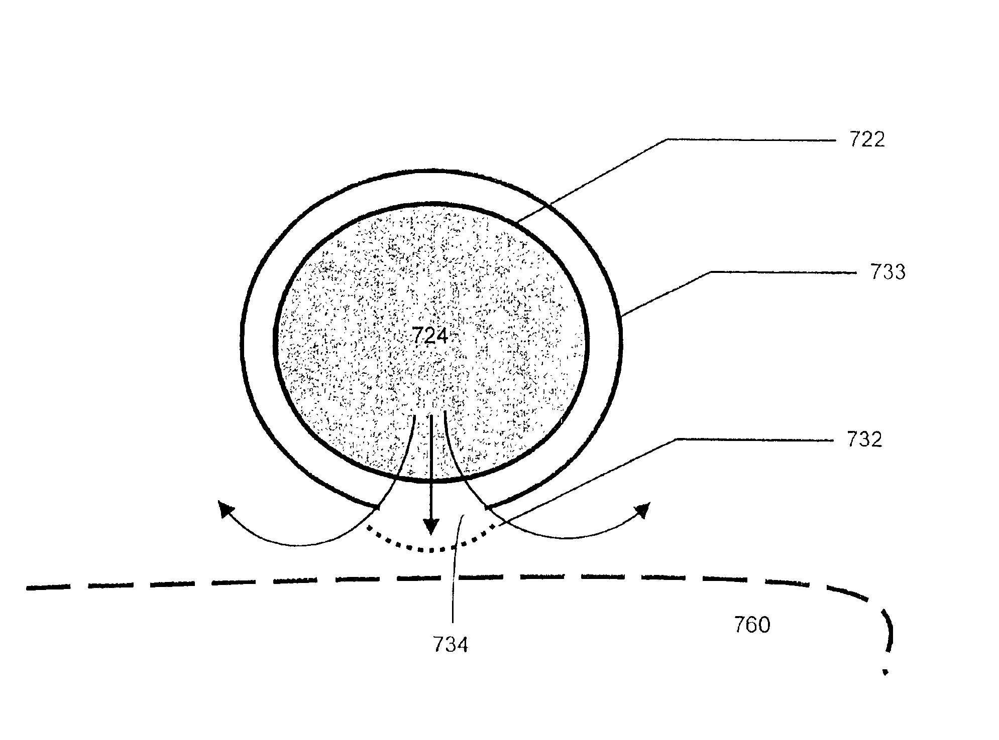 Variable length electrodes for delivery of irrigated ablation