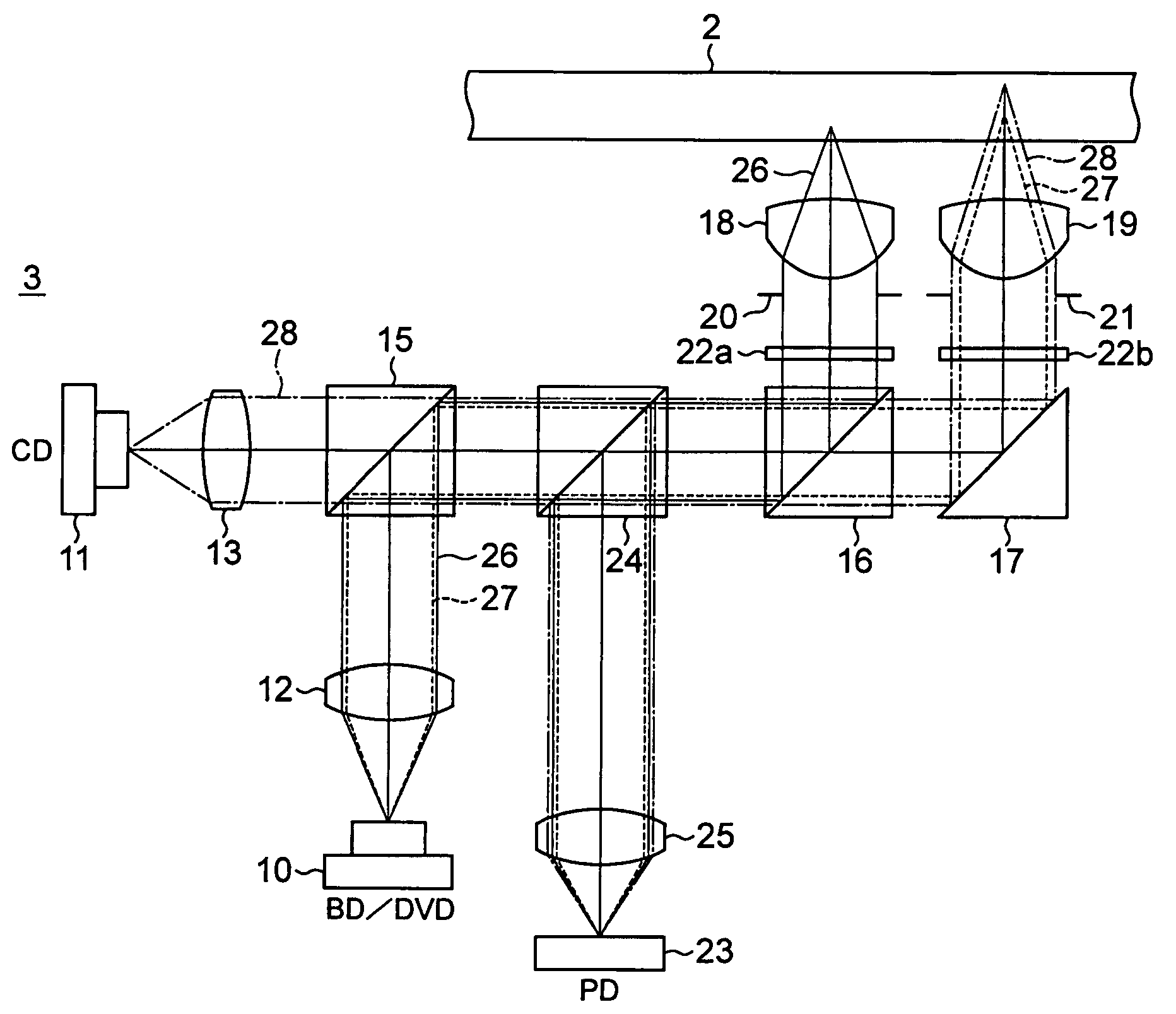 Optical pickup device, recorder and/or reproducer
