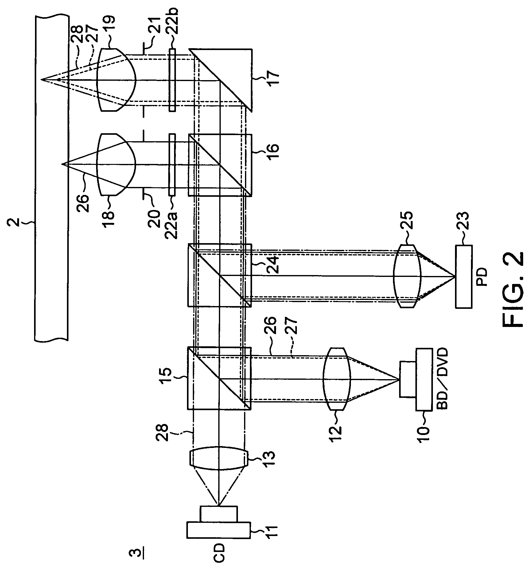 Optical pickup device, recorder and/or reproducer