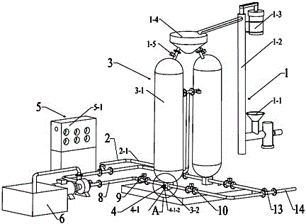 A pressure automatic compensation type pressure difference injection particle continuous injection device