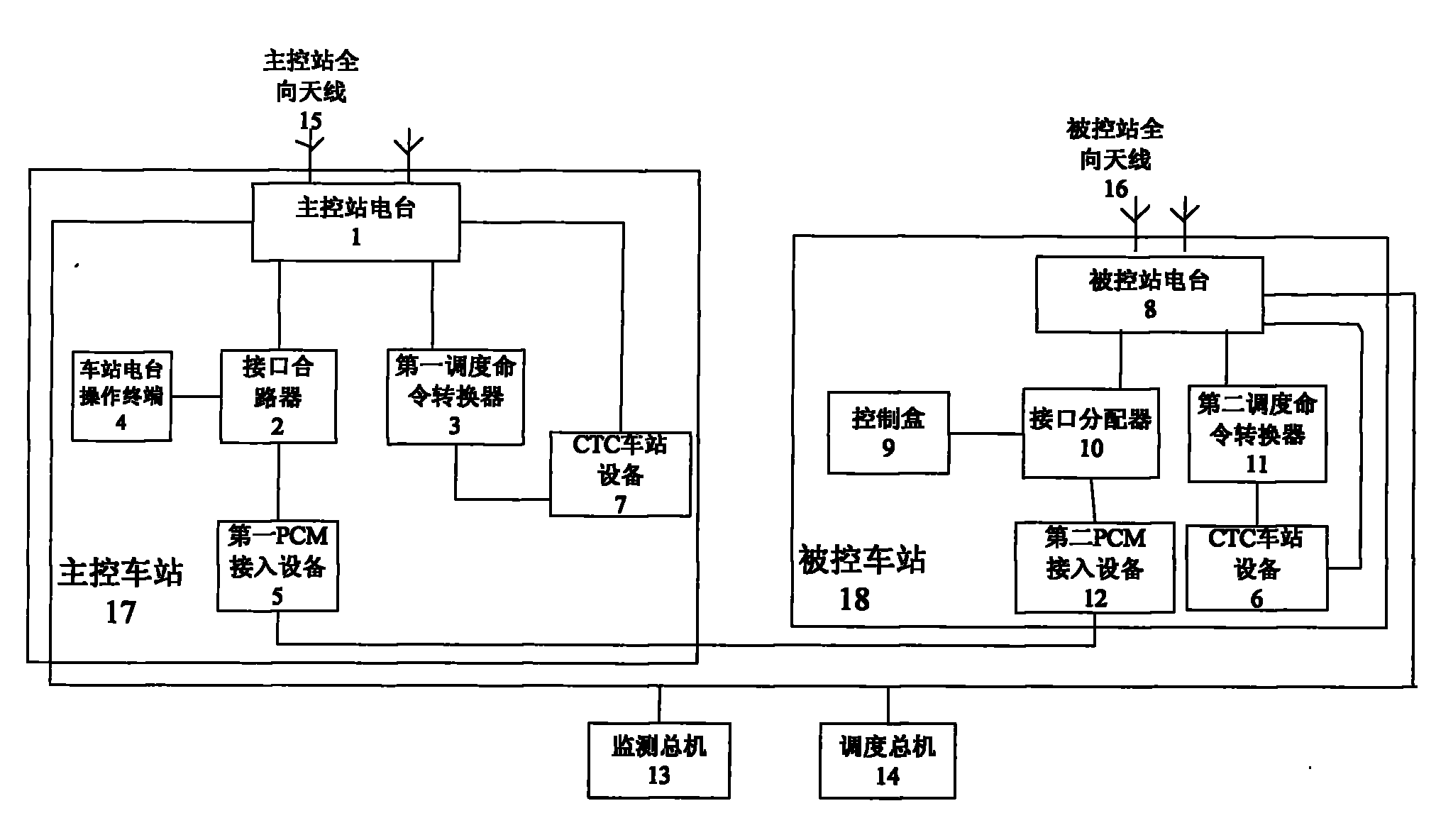 Wireless dispatching communication system of train suitable for region linkage mode