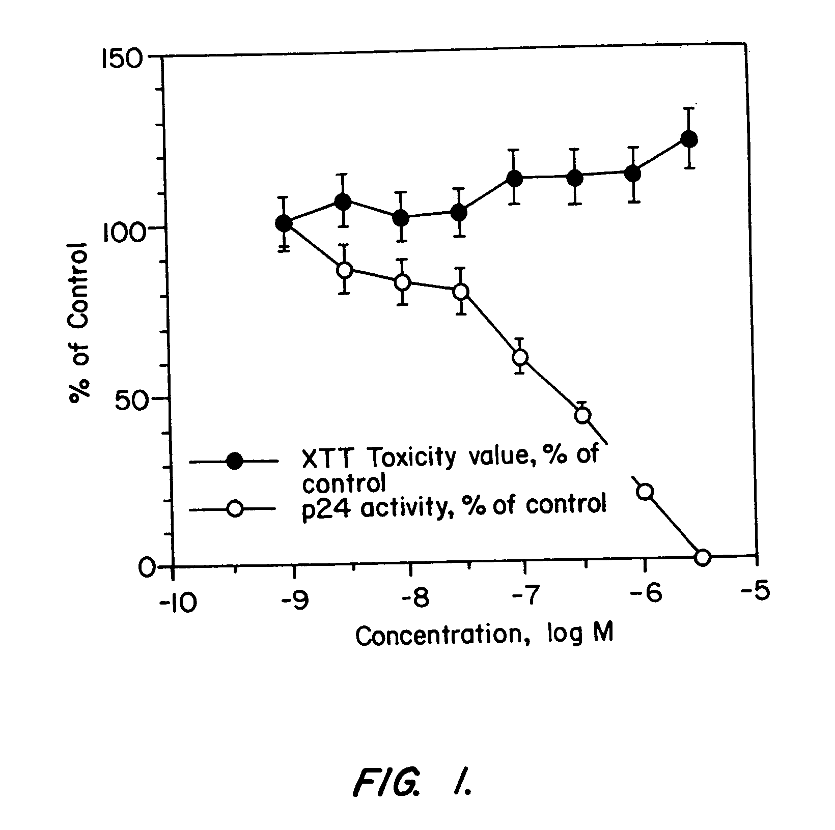 G protein-coupled receptor antagonists