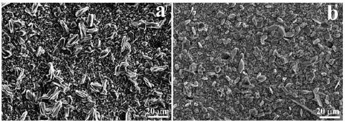 A kind of wear-resistant and alkali-resistant ferrocene-zinc composite electroplating solution and its application