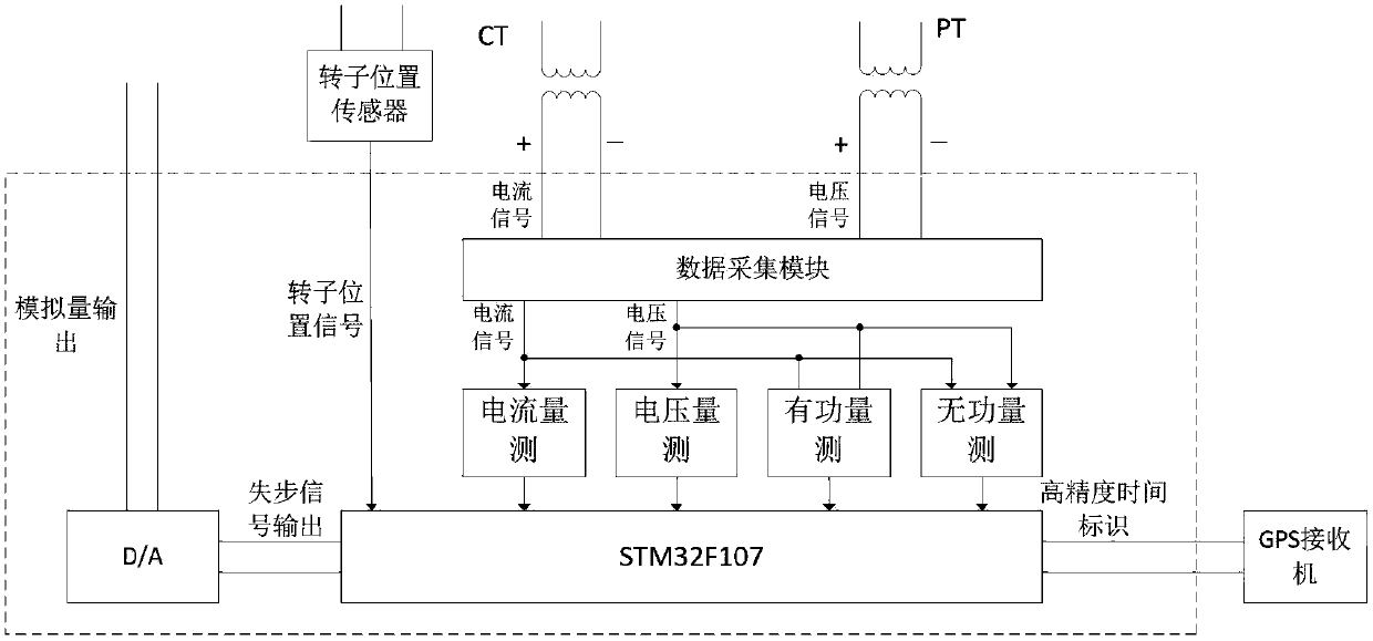 Digital virtual step-out relay