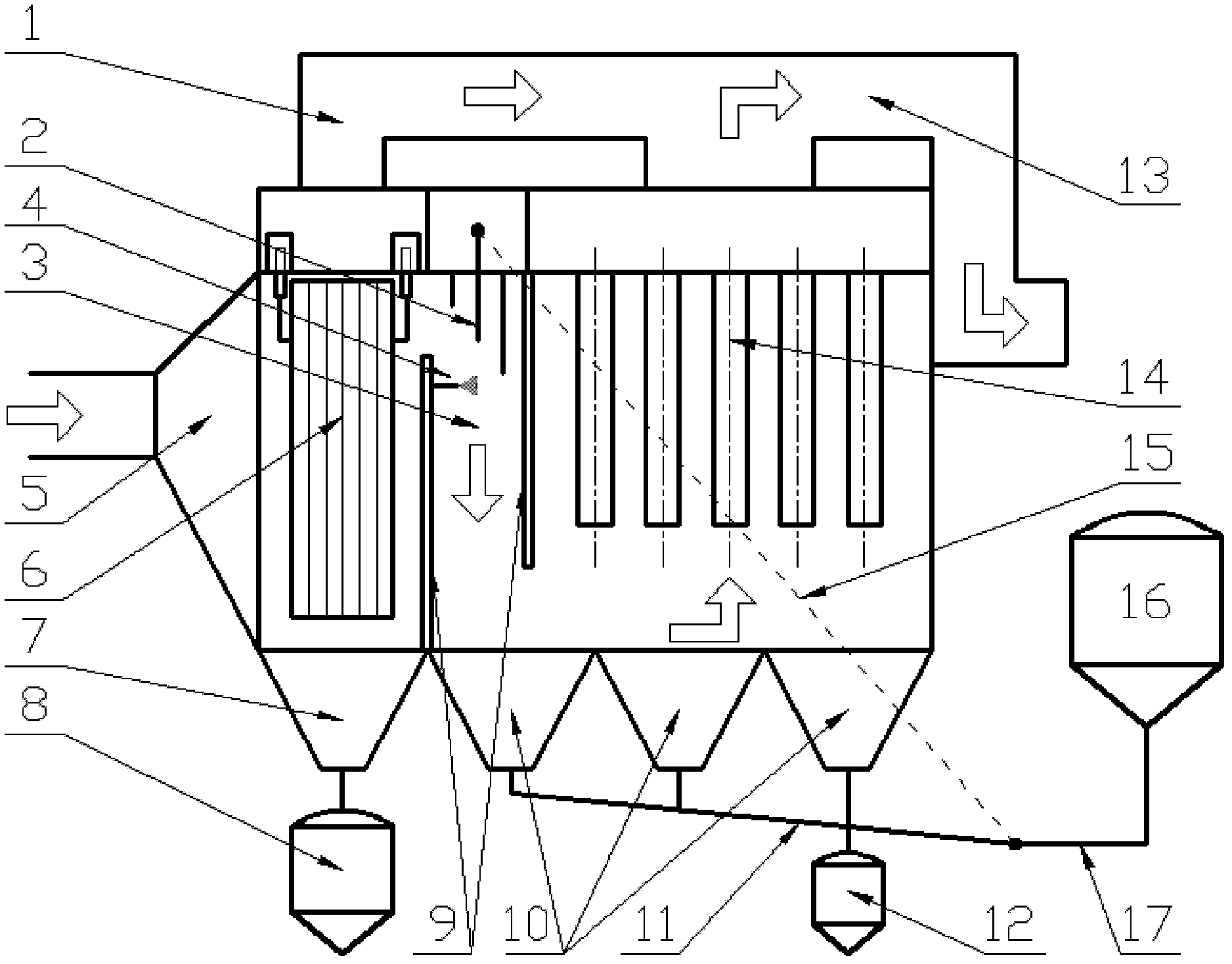 Flue gas purification system capable of simultaneously realizing high-efficiency dust removal and mercury removal