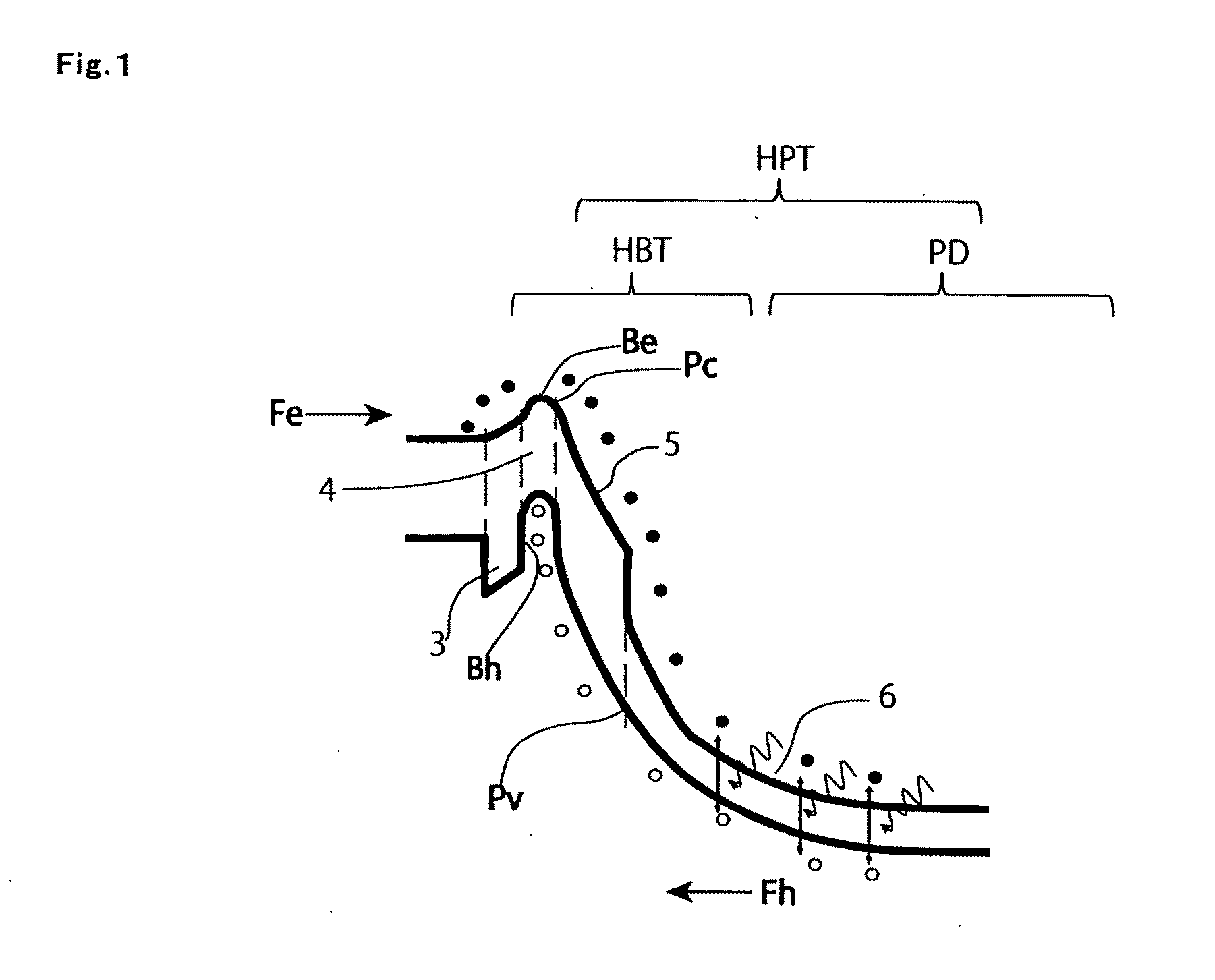Hetero-junction bipolar phototransistor