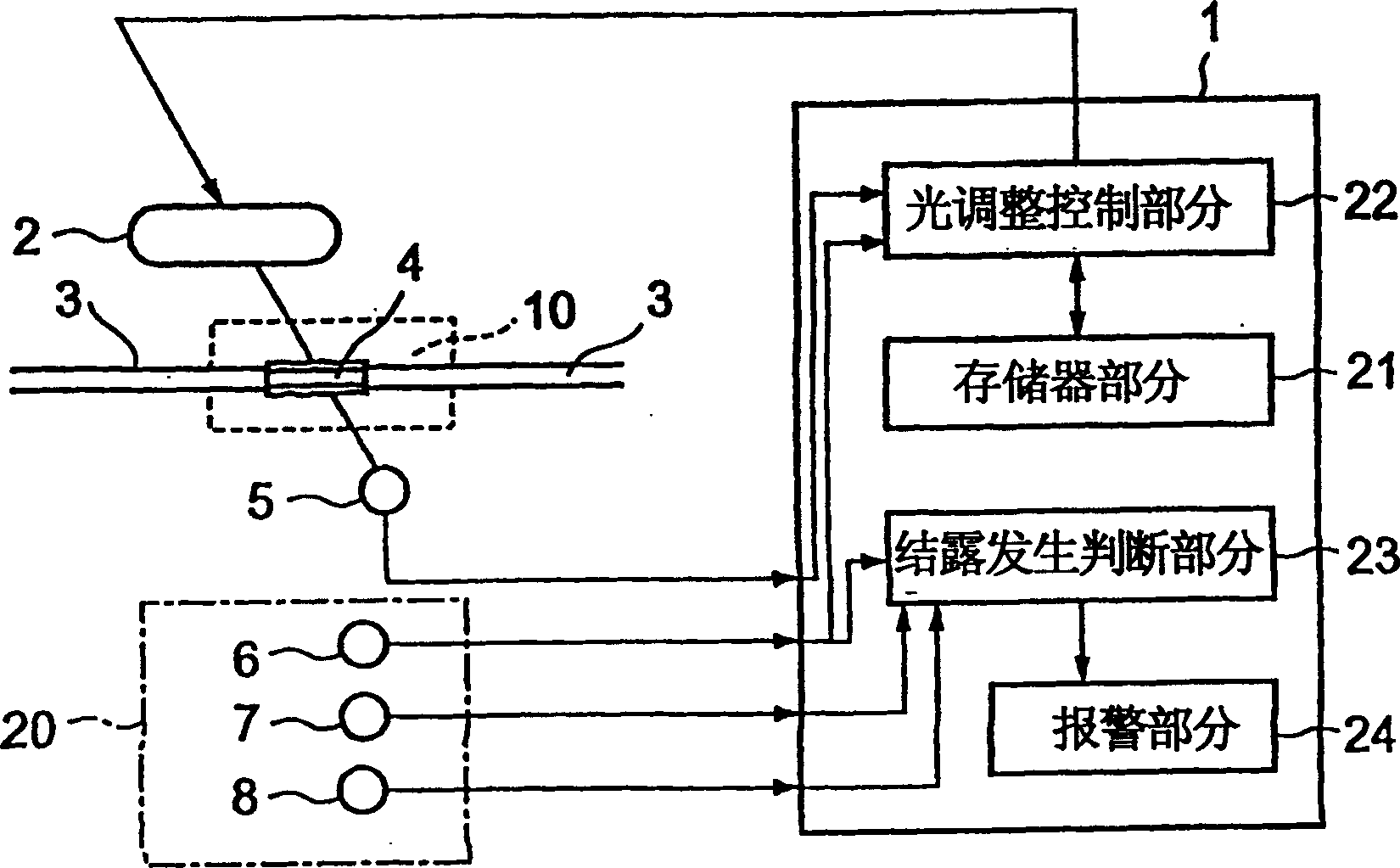 Apparatus for coating optical fiber