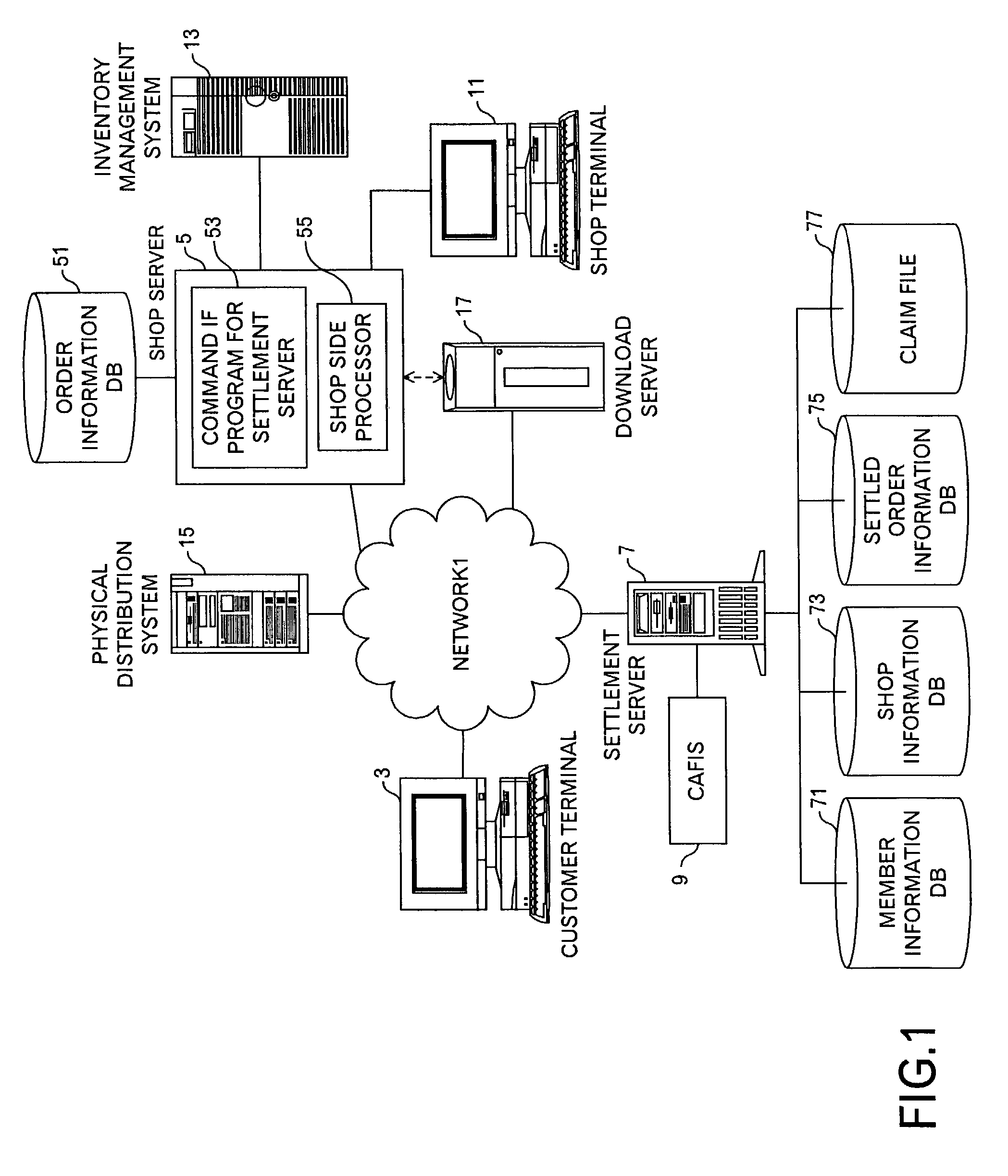 Order processing system and method