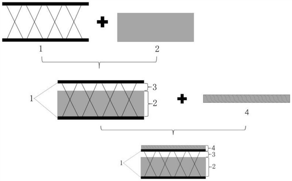 Medical composite self-pumping dressing with multi-layer structure as well as preparation method and application of medical composite self-pumping dressing