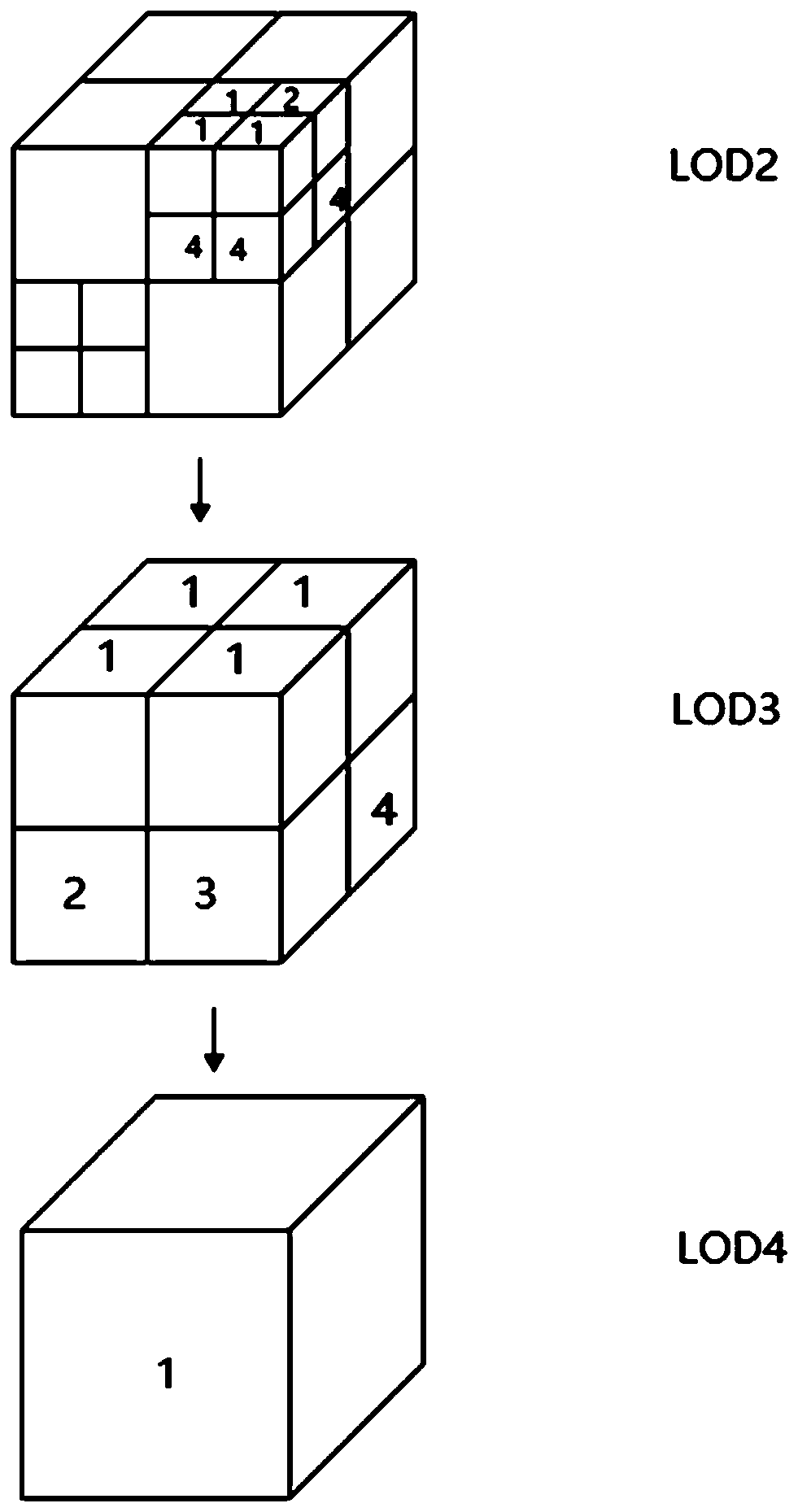 A method for generating a multi-detail-level grid