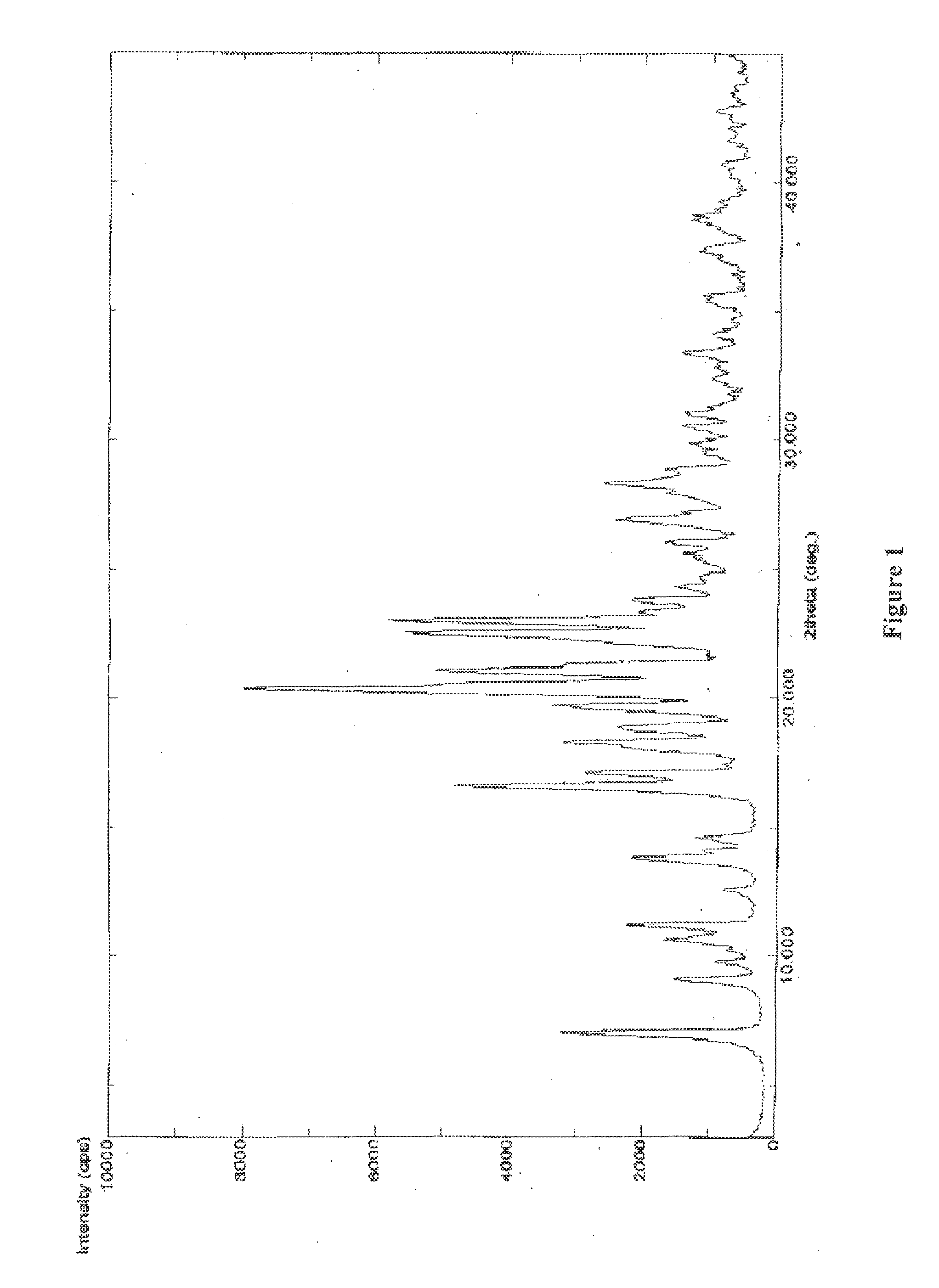 Process for preparation of darunavir