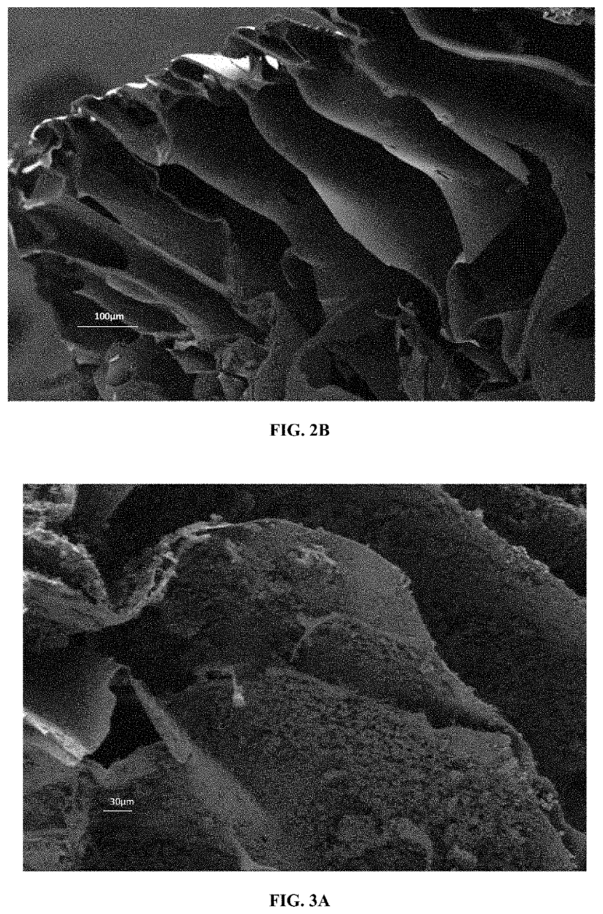 Connective tissues, such as bone, dentin or pulp, regenerative material comprising calcium silicate