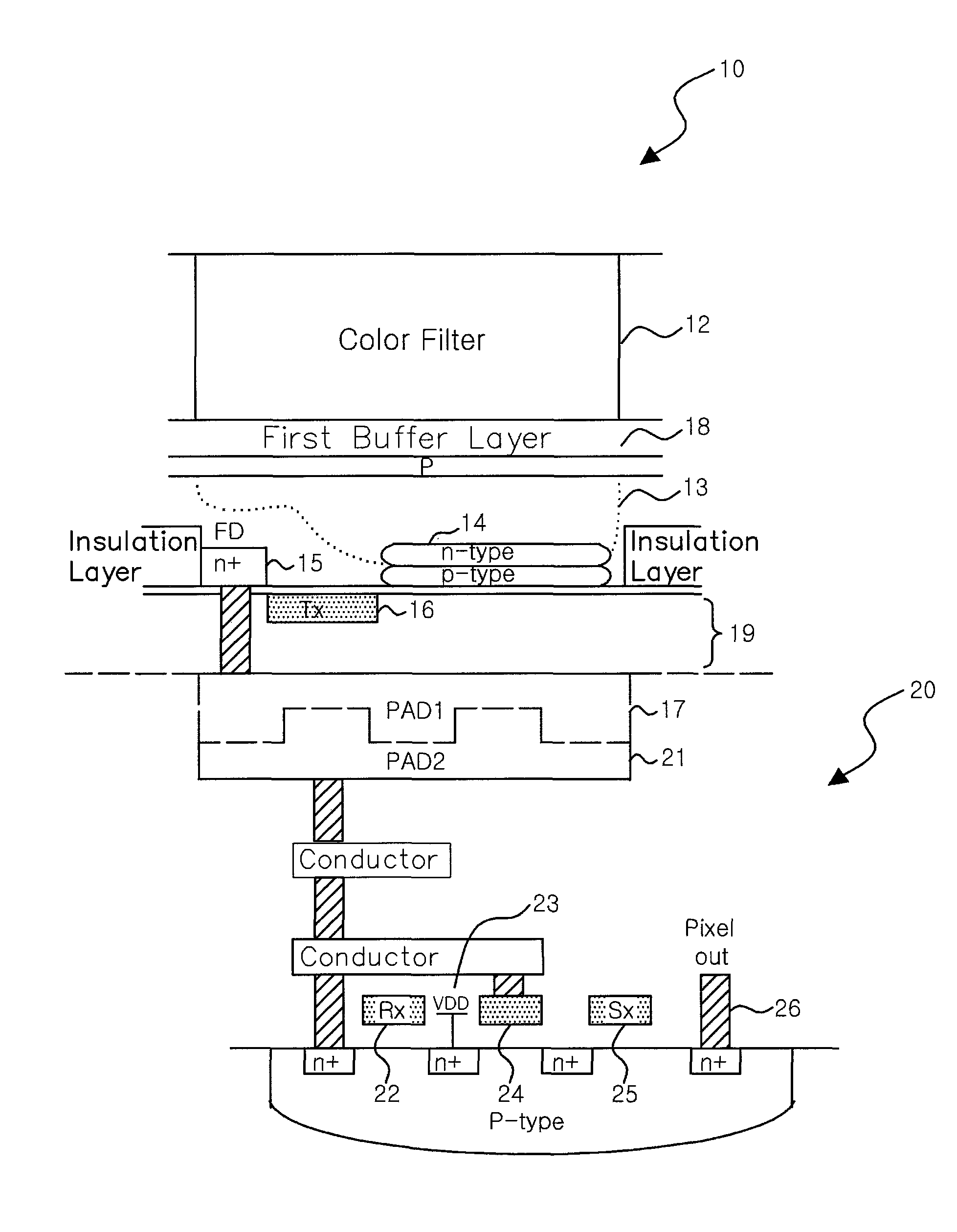 Unit pixel of image sensor having three-dimensional structure and method for manufacturing the same