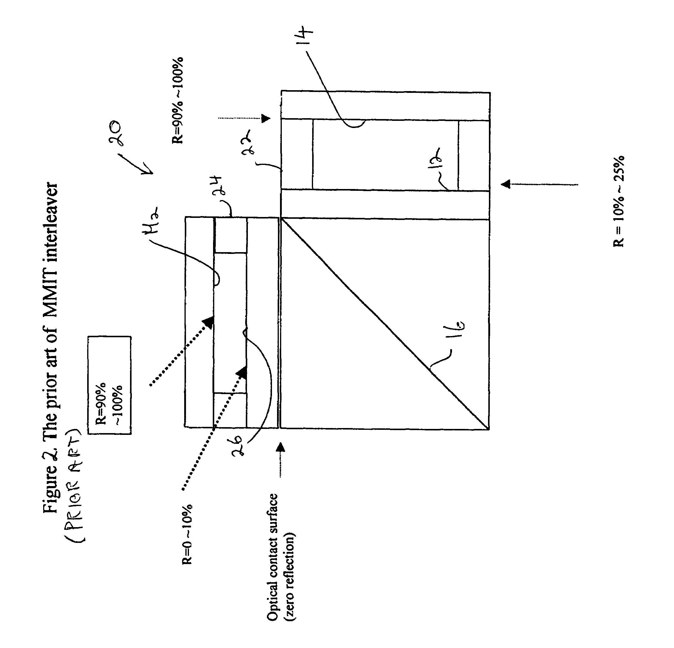 Step-phase interferometric optical interleaver